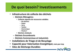 De quoi besoin? Investissements
• Infrastructure de collecte des déchets
– Déchets Ménagères
• Collecte séparée de ressources valables
–
–
–
–
–
–

Bio-déchets
Papier
Verre
Textiles
Electronique
Plastics?

• Déchets résiduels

– Déchets Encombrants
– Déchets Commerciaux et Industriels

• Installations de Triage et de Recyclage
• Capacité pour Valorisation Energétique, mais pas trop
• Sites de Décharge Durables

 