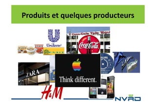 Produits et quelques producteurs

 