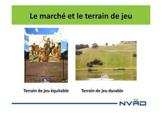 Le marché et le terrain de jeu

Terrain de jeu équitable

Terrain de jeu durable

 
