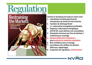 Comme le dumping est toujours moins cher:
1. Interdiction de décharge finale &
Introduction de droits et frais d’entrée
2. Taxation de décharge finale
(=> valorisation énergétique profitable)
3. Organiser valorisation énergétique
(UE RE’20: seuls déchets non-recyclables)
4. Standards minimum par flux de déchets /
matériel pour recyclage
5. Responsabilité des Producteurs
pour produits & matériels recyclables
6. Buts ambitieux pour recyclage
7. Surveillance des chiffres de déchets
(Mesurer, rapportage)
8. Inspection de régulation, renforcement

 