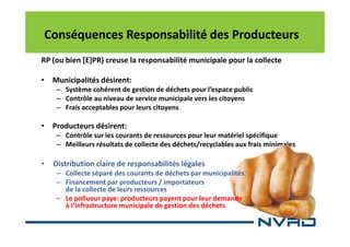 Conséquences Responsabilité des Producteurs
RP (ou bien [E]PR) creuse la responsabilité municipale pour la collecte
• Municipalités désirent:
– Système cohérent de gestion de déchets pour l’espace public
– Contrôle au niveau de service municipale vers les citoyens
– Frais acceptables pour leurs citoyens

• Producteurs désirent:
– Contrôle sur les courants de ressources pour leur matériel spécifique
– Meilleurs résultats de collecte des déchets/recyclables aux frais minimales

•

Distribution claire de responsabilités légales
– Collecte séparé des courants de déchets par municipalités
– Financement par producteurs / importateurs
de la collecte de leurs ressources
– Le pollueur paye: producteurs payent pour leur demande
à l’infrastructure municipale de gestion des déchets

 