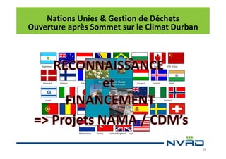 Nations Unies & Gestion de Déchets
Ouverture après Sommet sur le Climat Durban

Argentina

Denmark

Australia

Finland

Austria

France

Israel

Italy

Japan

Portugal

Romania

Serbia

Netherlands

Bosnia/Herzegovina Brazil

Germany

Latvia

Singapore

Turkey

Bulgaria

Greece

Malaysia

Canada

Hungary

New Zealand

South Korea

Spain

United Kingdom

P.R. China

Iceland

Nigeria

Sweden

India

Norway

Switzerland

USA

38

 