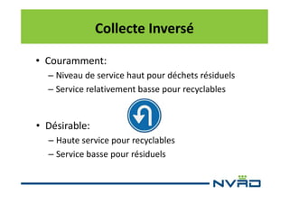 Collecte Inversé
• Couramment:
– Niveau de service haut pour déchets résiduels
– Service relativement basse pour recyclables

• Désirable:
– Haute service pour recyclables
– Service basse pour résiduels

 