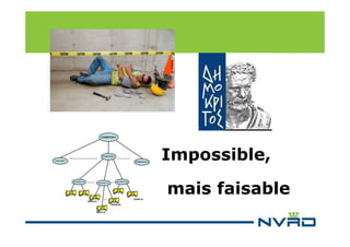 Impossible,
mais faisable

 