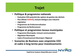 Trajet
• Politique & programme nationale
–
–
–
–
–

Évaluation CO2-potentiel des options de gestion des déchets
Plan (Waste NAMA?), incluant dialogue avec industrie
Législation
Programmes de Professionnalisation
Programme de Renforcement

• Politique et programmes locaux municipales
– Programme Municipale, incluant communication
– Régulation Municipale
– Cadre d’investissement Municipal / Régional

• Scenarios de Business avec empreinte CO2
et cadre à long terme pour investissements
Expérience toujours disponible pour conseil

 