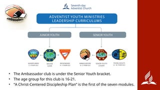 Ambassador-Module-1-Busi-K.pptx. The junior youths are important in the ...