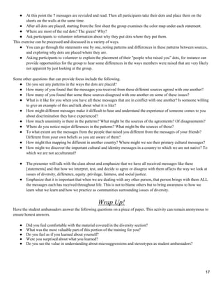 17
● At this point the 7 messages are revealed and read. Then all participants take their dots and place them on the
sheets on the walls at the same time.
● After all dots are placed, starting from the first sheet the group examines the color map under each statement.
● Where are most of the red dots? The green? Why?
● Ask participants to volunteer information about why they put dots where they put them.
This exercise can be processed and discussed in a variety of ways.
● You can go through the statements one by one, noting patterns and differences in these patterns between sources,
and exploring why dots are placed where they are.
● Asking participants to volunteer to explain the placement of their "people who raised you‖ dots, for instance can
provide opportunities for the group to hear some differences in the ways members were raised that are very likely
not apparent by just looking at the group.
Some other questions that can provide focus include the following.
● Do you see any patterns in the ways the dots are placed?
● How many of you found that the messages you received from these different sources agreed with one another?
● How many of you found that some these sources disagreed with one another on some of these issues?
● What is it like for you when you have all these messages that are in conflict with one another? Is someone willing
to give an example of this and talk about what it is like?
● How might different messages make it difficult to hear and understand the experience of someone comes to you
about discrimination they have experienced?
● How much unanimity is there in the patterns? What might be the sources of the agreements? Of disagreements?
● Where do you notice major differences in the patterns? What might be the sources of those?
● To what extent are the messages from the people that raised you different from the messages of your friends?
Different from your own beliefs as you are aware of them?
● How might this mapping be different in another country? Where might we see their primary cultural messages?
● How might we discover the important cultural and identity messages in a country to which we are not native? To
which we are not acculturated?
● The presenter will talk with the class about and emphasize that we have all received messages like these
[statements] and that how we interpret, test, and decide to agree or disagree with them affects the way we look at
issues of diversity, difference, equity, privilege, fairness, and social justice.
● Emphasize that it is important that when we are dealing with any other person, that person brings with them ALL
the messages each has received throughout life. This is not to blame others but to bring awareness to how we
learn what we learn and how we practice as communities surrounding issues of diversity.
Wrap Up!
Have the student ambassadors answer the following questions on a piece of paper. This activity can remain anonymous to
ensure honest answers.
● Did you feel comfortable with the material covered in the diversity section?
● What was the most valuable part of this portion of the training for you?
● Do you feel as if you learned about yourself?
● Were you surprised about what you learned?
● Do you see the value in understanding about microaggressions and stereotypes as student ambassadors?
 