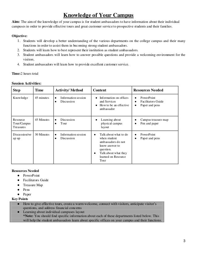 Customer Service Training Guide