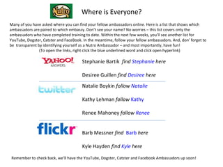 Stephanie Bartik   find  Stephanie  here  Desiree Guillen  find  Desiree   here  Natalie Boykin  follow  Natalie Kathy Lehman  follow   Kathy Renee Mahoney  follow  Renee Barb Messner  find   Barb   here Kyle Hayden  find  Kyle  here  Where is Everyone?  Many of you have asked where you can find your fellow ambassadors online. Here is a list that shows which ambassadors are paired to which embassy. Don’t see your name? No worries – this list covers only the ambassadors who have completed training to date. Within the next few weeks, you’ll see another list for YouTube, Dogster, Catster and FaceBook. In the meantime, follow your fellow ambassadors. And, don’ forget to be  transparent by identifying yourself as a Nutro Ambassador – and most importantly, have fun!  (To open the links, right click the blue underlined word and click open hyperlink) Remember to check back, we’ll have the YouTube, Dogster, Catster and Facebook Ambassadors up soon!  