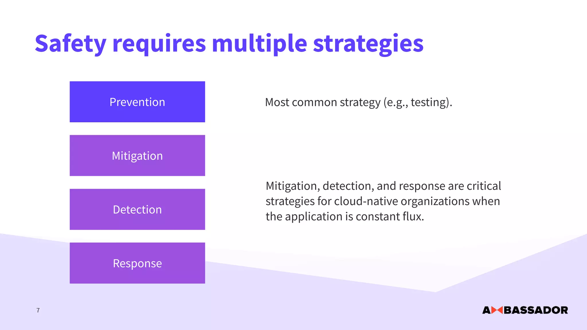 Safety requires multiple strategies
7
Prevention
Mitigation
Detection
Response
Most common strategy (e.g., testing).
Mitigation, detection, and response are critical
strategies for cloud-native organizations when
the application is constant flux.
 