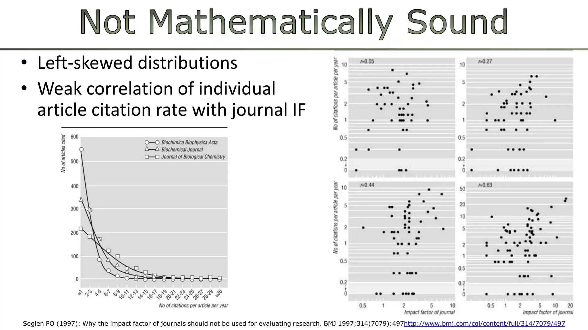 • Left-skewed distributions 
• Weak correlation of individual 
article citation rate with journal IF 
Seglen PO (1997): Why the impact factor of journals should not be used for evaluating research. BMJ 1997;314(7079):497http://www.bmj.com/cgi/content/full/314/7079/497 
 