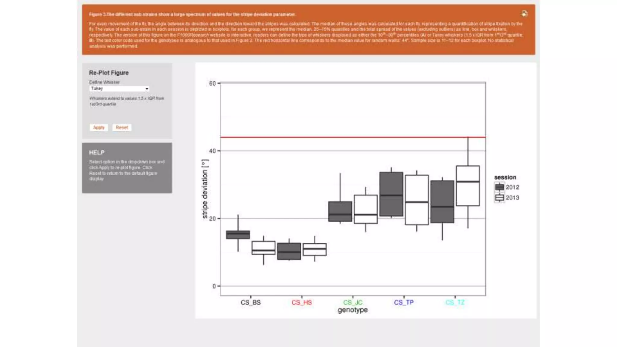 If only access were our only infrastructure problem!