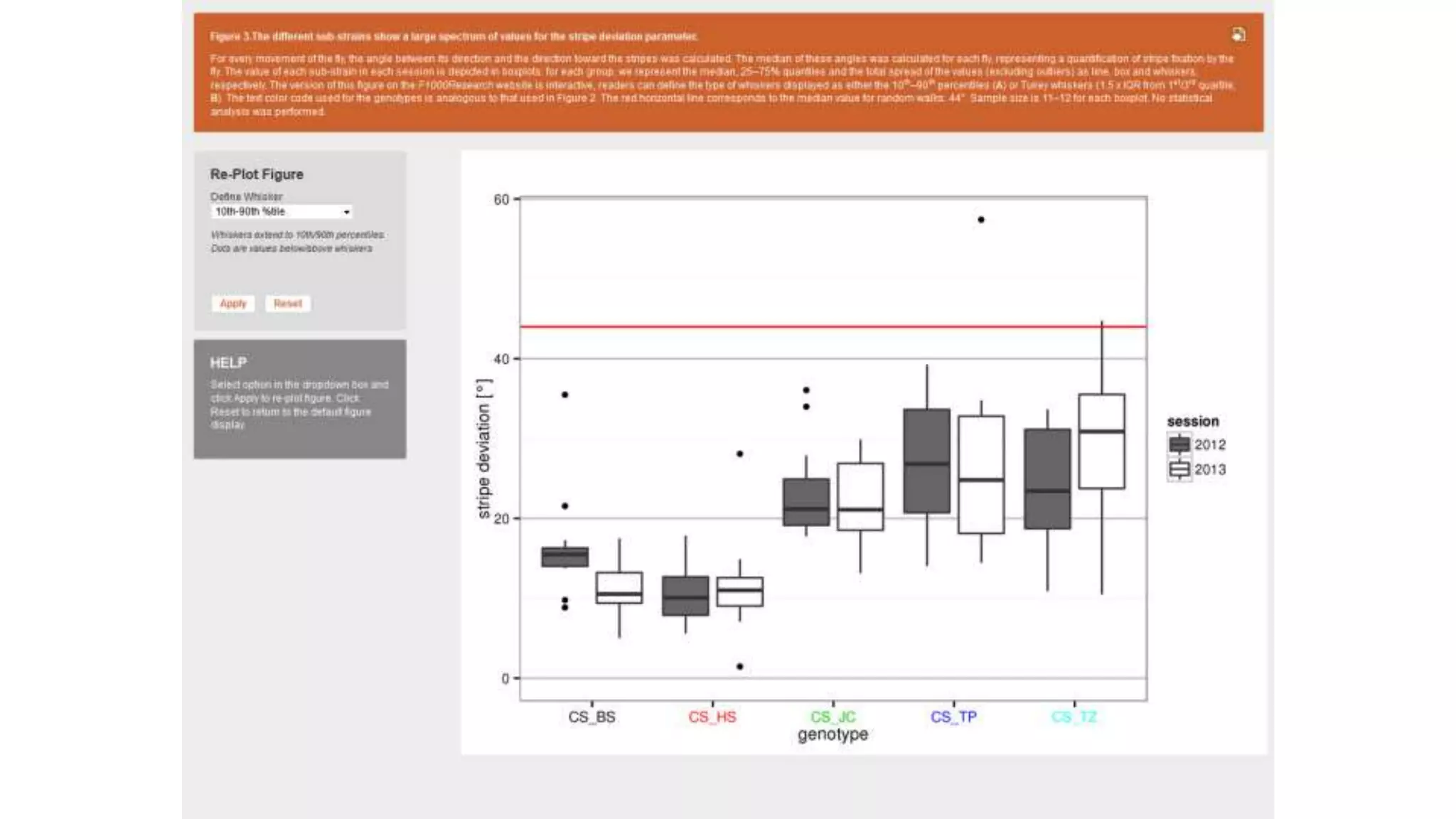 If only access were our only infrastructure problem!