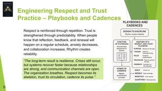 Ambassadors Talk Engineering Respect and Trust - Final.pptx