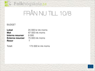 FRÅN NU TILL 10/8
BUDGET

Lokal              25 000 kr ink moms
Mat                67 000 ink moms
Interna resurser   8 000
Externa resurser   75 000 ink moms
Resor              ?

Totalt:             175 000 kr ink moms
 