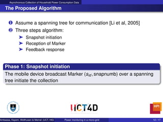 Asynchronous Collection of Household Power Consumption Data
The Proposed Algorithm
‚ Assume a spanning tree for communication [Li et al, 2005]
ƒ Three steps algorithm:
® Snapshot initiation
® Reception of Marker
® Feedback response
Phase 1: Snapshot initiation
The mobile device broadcast Marker (sid ,snapnumb) over a spanning
tree initiate the collection
Ambassa, Kayem, Wolthusen & Meinel (UCT, HIG & HPI) Power monitoring in a micro-grid 12 / 17
 