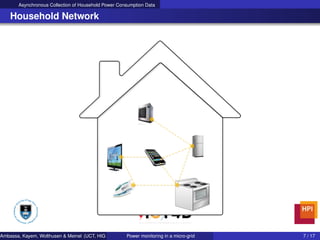 Asynchronous Collection of Household Power Consumption Data
Household Network
Ambassa, Kayem, Wolthusen & Meinel (UCT, HIG & HPI) Power monitoring in a micro-grid 7 / 17
 