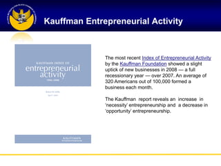 Kauffman Entrepreneurial Activity



              The most recent Index of Entrepreneurial Activity
              by the Kauffman Foundation showed a slight
              uptick of new businesses in 2008 — a full
              recessionary year — over 2007. An average of
              320 Americans out of 100,000 formed a
              business each month.

              The Kauffman report reveals an increase in
              ‗necessity‘ entrepreneurship and a decrease in
              ‗opportunity‘ entrepreneurship.
 
