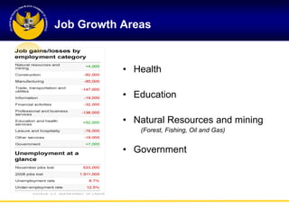 Job Growth Areas


           • Health

           • Education

           • Natural Resources and mining
              (Forest, Fishing, Oil and Gas)


           • Government
 