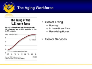 The Aging Workforce


            • Senior Living
               – Housing
               – In home Nurse Care
               – Remodeling Homes


            • Senior Services
 