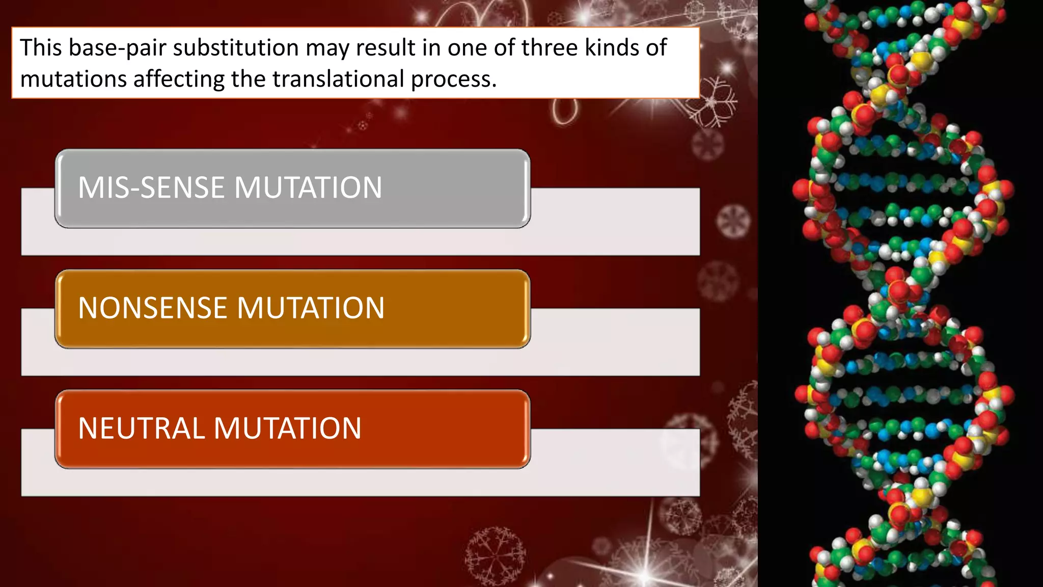 This base-pair substitution may result in one of three kinds of
mutations affecting the translational process.
MIS-SENSE MUTATION
NONSENSE MUTATION
NEUTRAL MUTATION
 