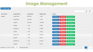 Image Management
20
 