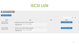 iSCSI LUN
24
 