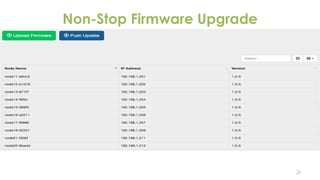 Non-Stop Firmware Upgrade
26
 