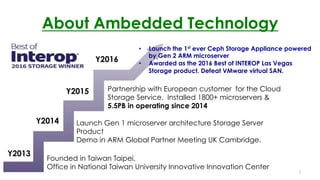 About Ambedded Technology
Y2013
Y2016
Y2015
Y2014
Founded in Taiwan Taipei,
Office in National Taiwan University Innovative Innovation Center
Launch Gen 1 microserver architecture Storage Server
Product
Demo in ARM Global Partner Meeting UK Cambridge. 
Partnership with European customer for the Cloud
Storage Service. Installed 1800+ microservers 
5.5PB in operating since 2014
•  Launch the 1st ever Ceph Storage Appliance powered
by Gen 2 ARM microserver
•  Awarded as the 2016 Best of INTEROP Las Vegas
Storage product. Defeat VMware virtual SAN.
3
 