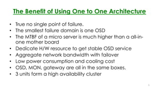 The Benefit of Using One to One Architecture 
•  True no single point of failure.
•  The smallest failure domain is one OSD
•  The MTBF of a micro server is much higher than a all-in-
one mother board
•  Dedicate H/W resource to get stable OSD service
•  Aggregate network bandwidth with failover
•  Low power consumption and cooling cost
•  OSD, MON, gateway are all in the same boxes.
•  3 units form a high availability cluster
6
 