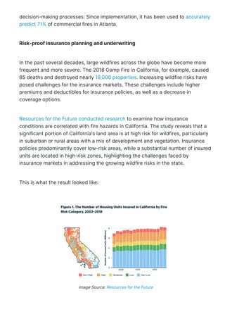 decision-making processes. Since implementation, it has been used to accurately
predict 71% of commercial fires in Atlanta.
Risk-proof insurance planning and underwriting
In the past several decades, large wildfires across the globe have become more
frequent and more severe. The 2018 Camp Fire in California, for example, caused
85 deaths and destroyed nearly 18,000 properties. Increasing wildfire risks have
posed challenges for the insurance markets. These challenges include higher
premiums and deductibles for insurance policies, as well as a decrease in
coverage options.
Resources for the Future conducted research to examine how insurance
conditions are correlated with fire hazards in California. The study reveals that a
significant portion of California's land area is at high risk for wildfires, particularly
in suburban or rural areas with a mix of development and vegetation. Insurance
policies predominantly cover low-risk areas, while a substantial number of insured
units are located in high-risk zones, highlighting the challenges faced by
insurance markets in addressing the growing wildfire risks in the state.
This is what the result looked like:
Image Source: Resources for the Future
 