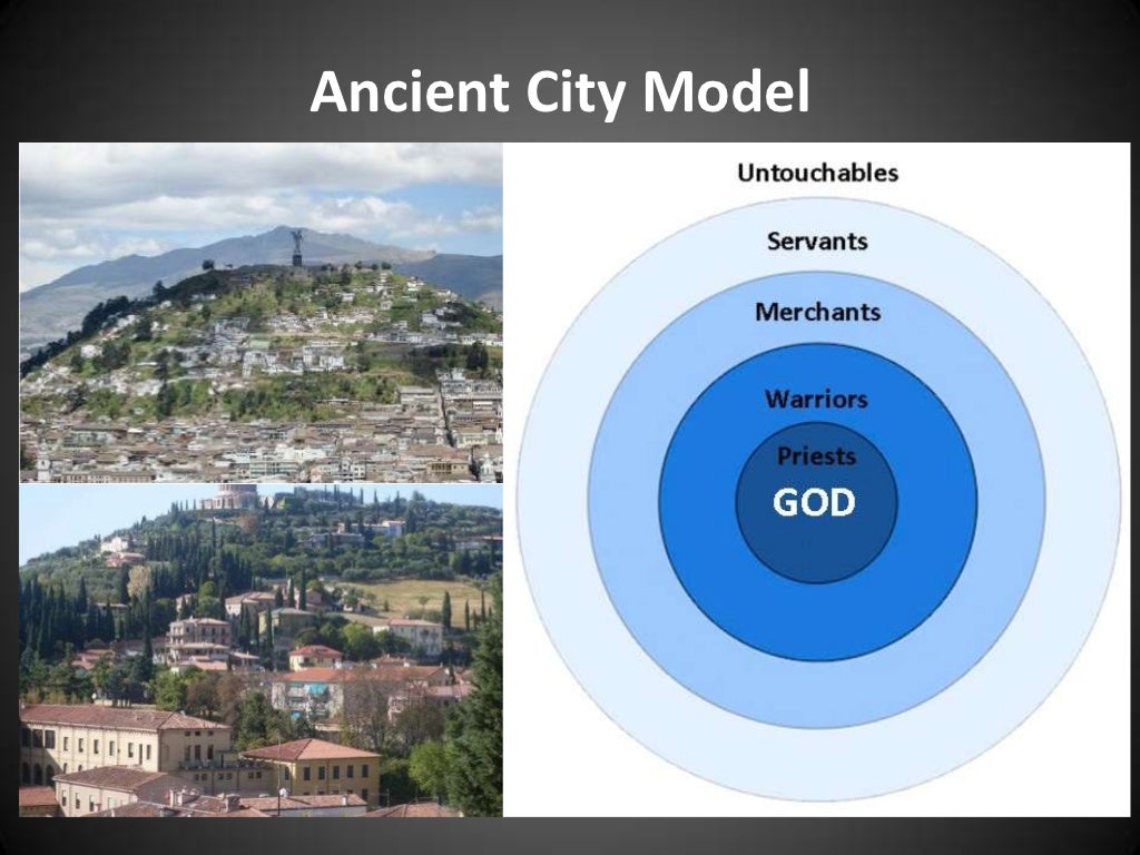 ancient cities pt br
