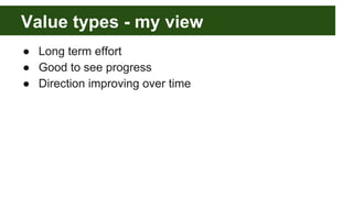 Value types - my view
● Long term effort
● Good to see progress
● Direction improving over time
 