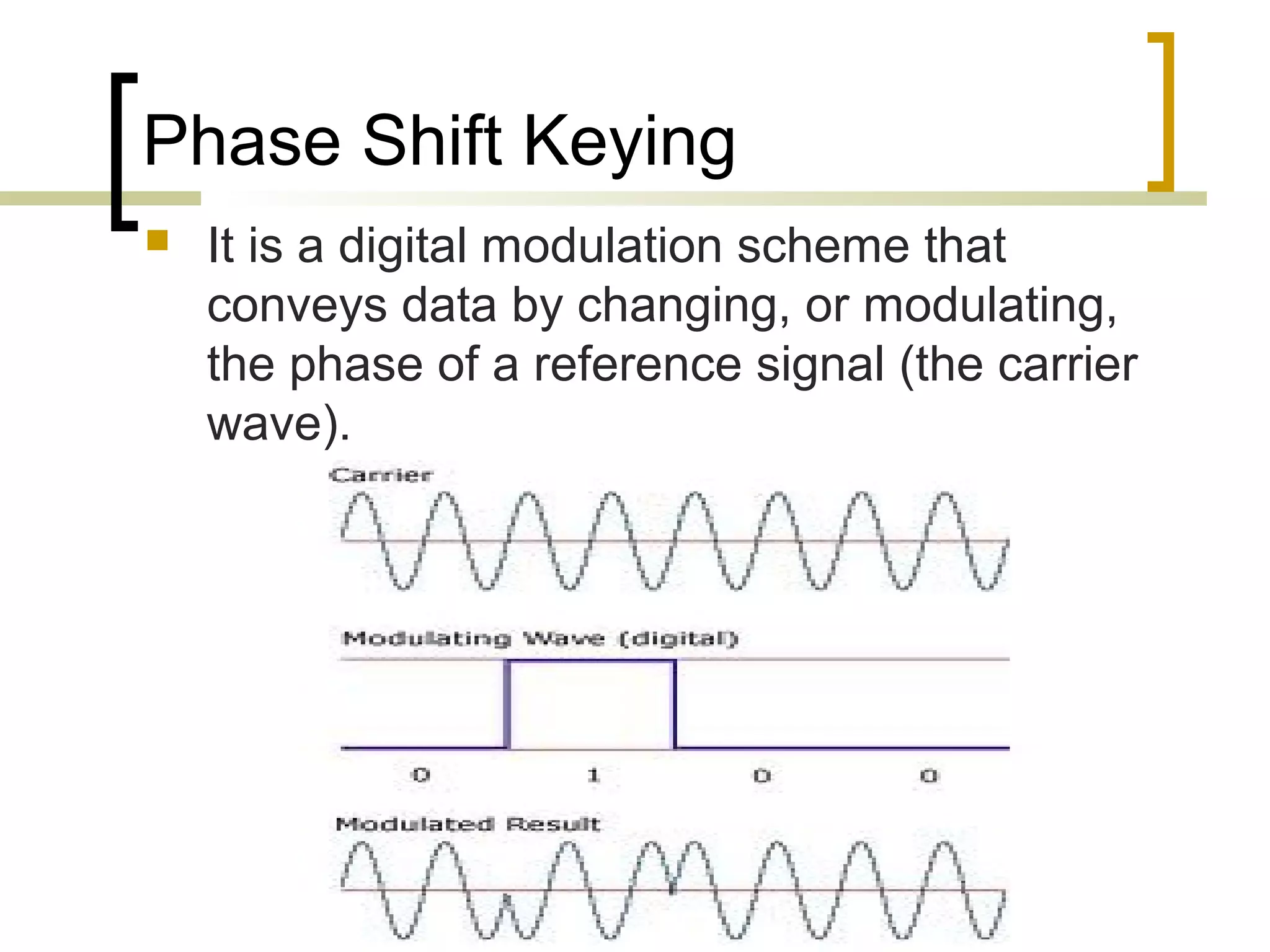 Phase Shift Keying


It is a digital modulation scheme that
conveys data by changing, or modulating,
the phase of a reference signal (the carrier
wave).

 