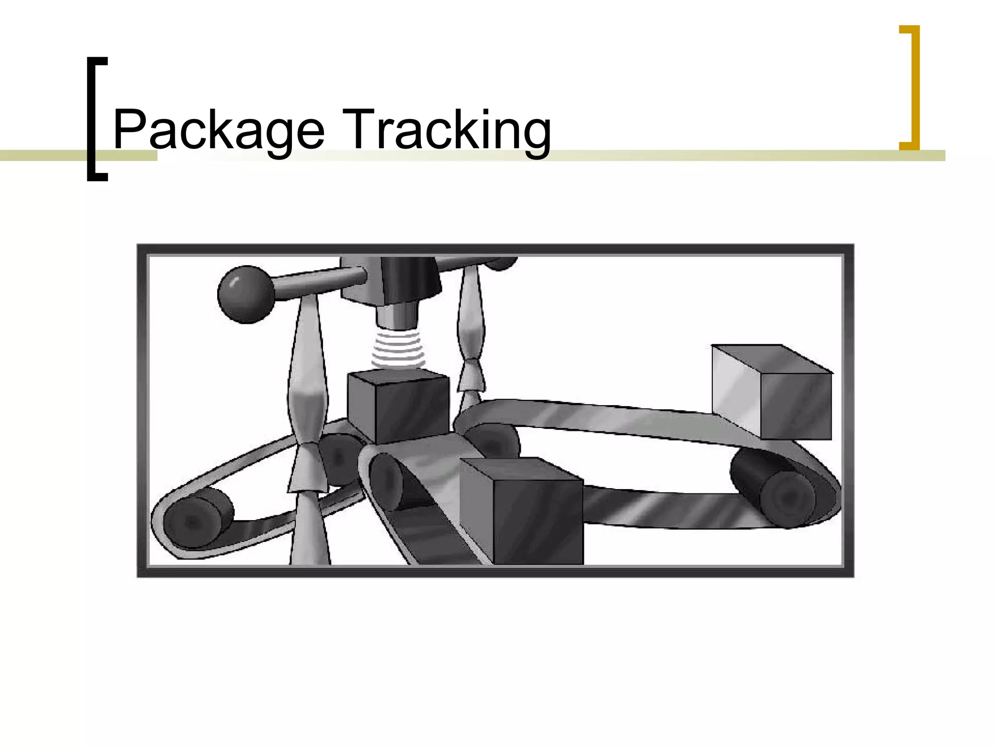 Package Tracking

 
