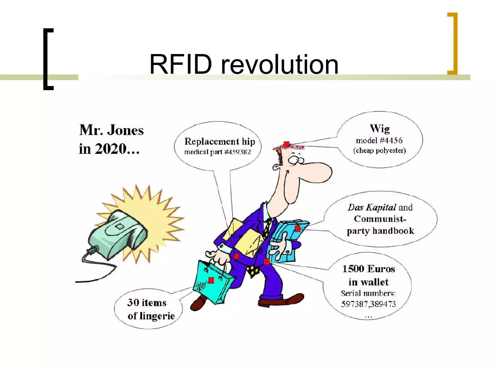 RFID revolution

 