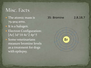  The atomic mass is
  79.904 amu.
 It is a halogen.
 Electron Configuration:
  [Ar] 3d^10 4s^2 4p^5
 Some veterinarians
  measure bromine levels
  as a treatment for dogs
  with epilepsy.
 