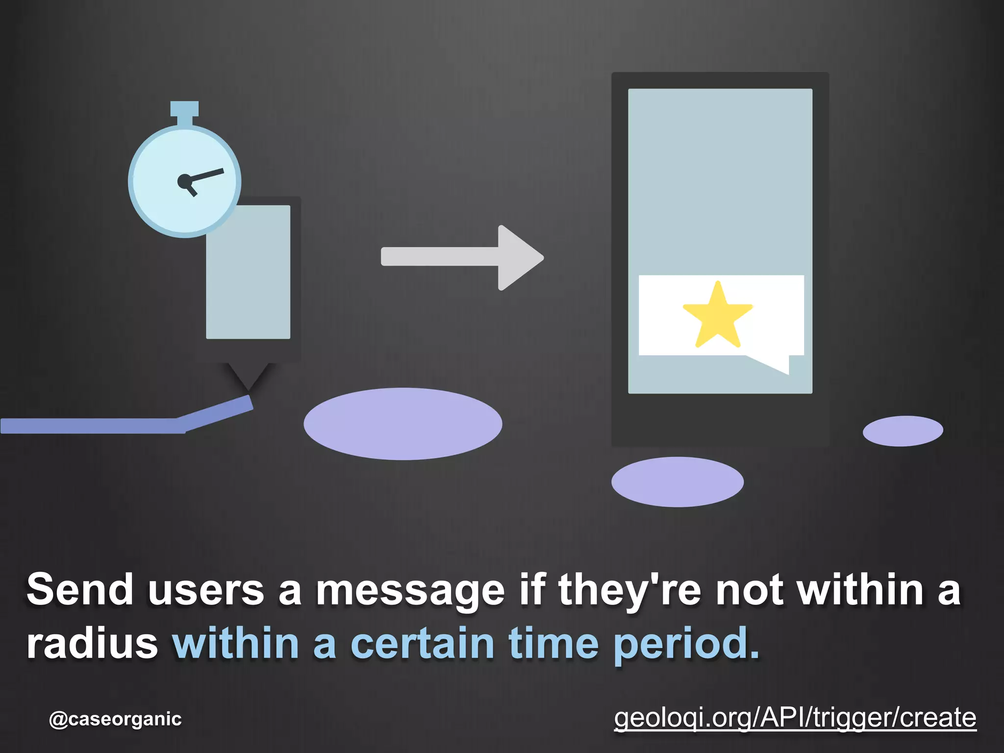 Location-Based TriggersCreate triggers based on where people are. slideshare.net/caseorganic@caseorganic