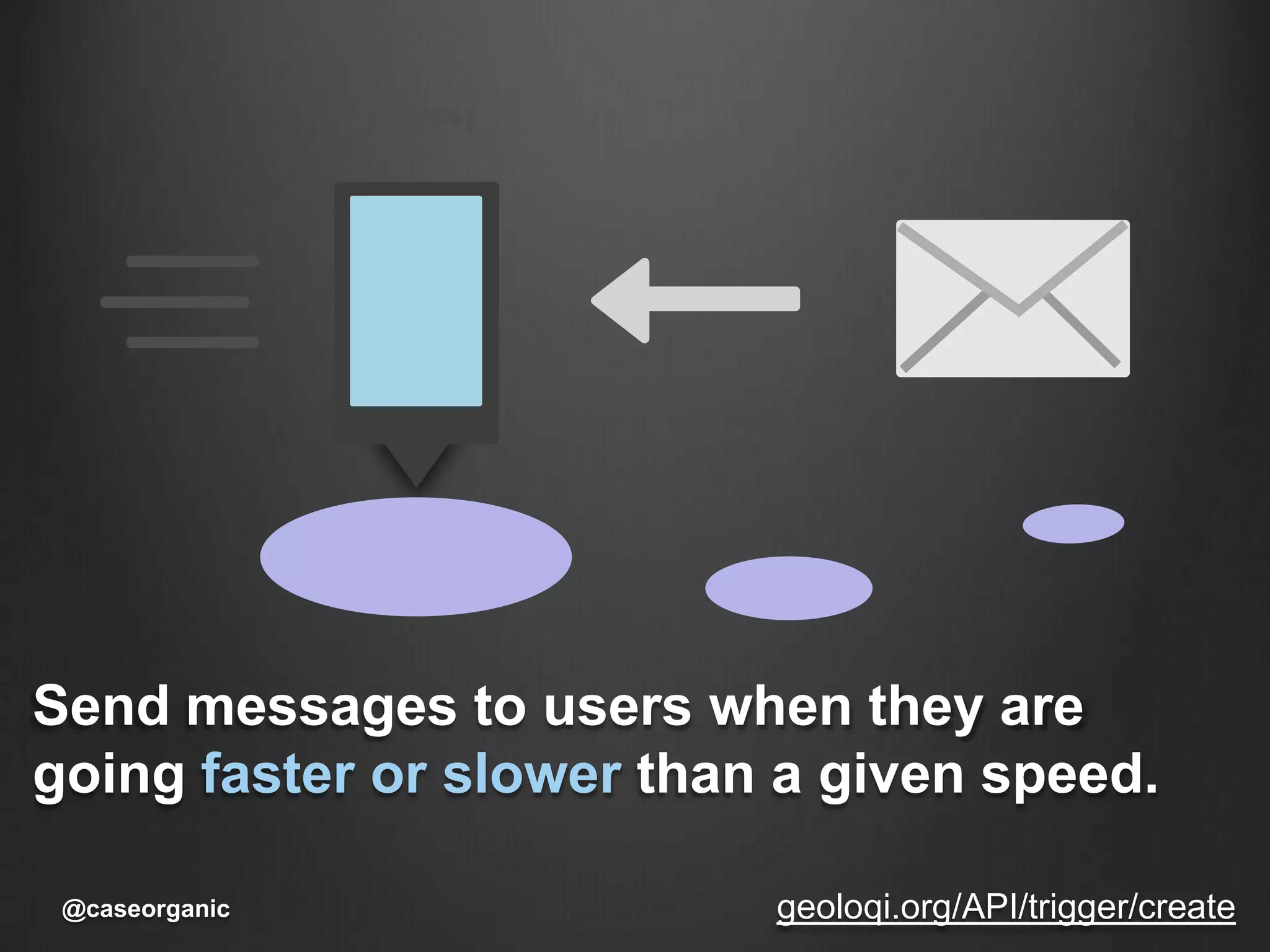 Send users a message if they're not within a radius within a certain time period.geoloqi.org/API/trigger/create@caseorganic