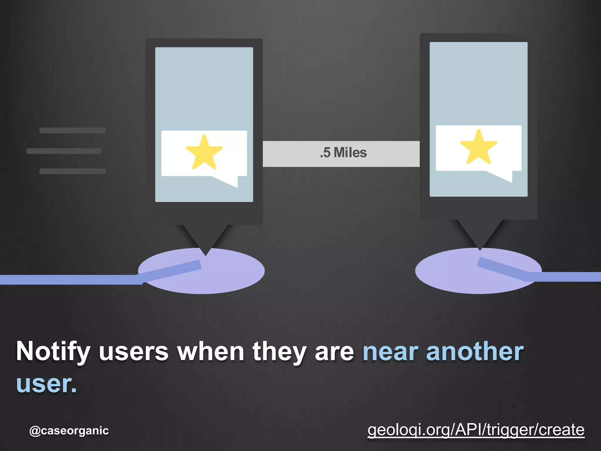 Send users an award if they arrive in a radius in a given amount of time.geoloqi.org/API/trigger/create@caseorganic