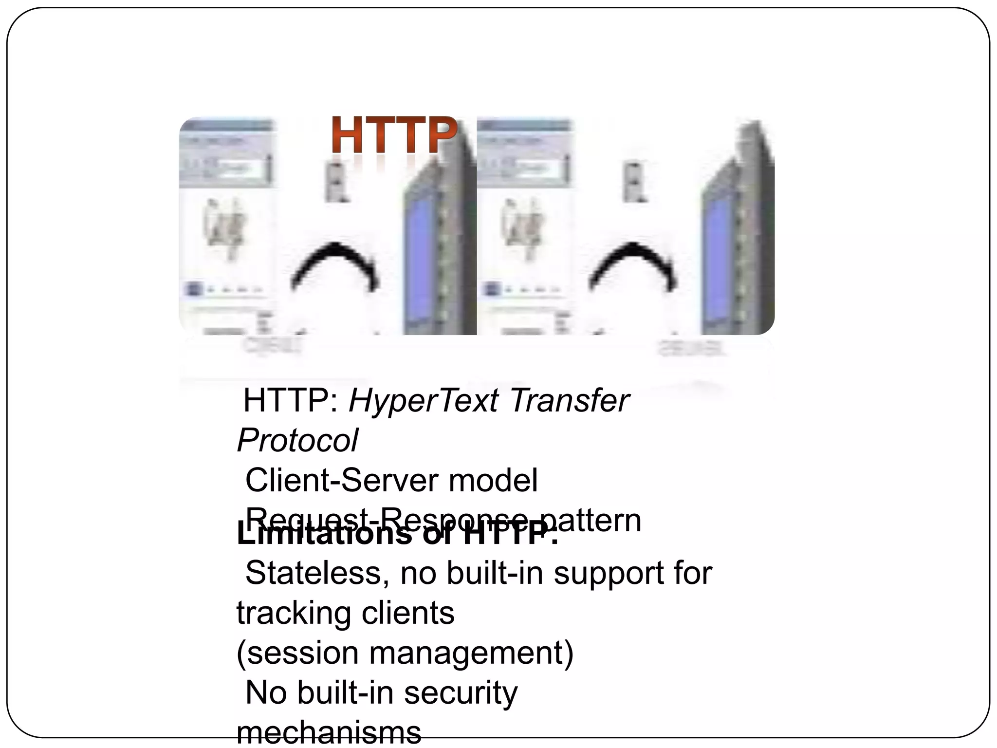 HTTP: HyperText Transfer
Protocol
Client-Server model
Request-Response pattern
Limitations of HTTP:
Stateless, no built-in support for
tracking clients
(session management)
No built-in security
mechanisms

 
