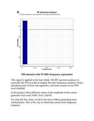 298 channels with 25 MHz frequency separations
This signal is applied to the laser diode. The RF spectrum analyzer is
used after the PIN in order to display the laser frequency response. Noise
and phase noise of laser rate equations, and noise sources in our PIN
were disabled.
In this project, three different values of the amplitude of the carrier
generator were used: 0.001, 0.01, and 0.8.
For only the first value, we drive the laser without generating laser
nonlinearities. This is the way to obtain the correct laser frequency
response.
 