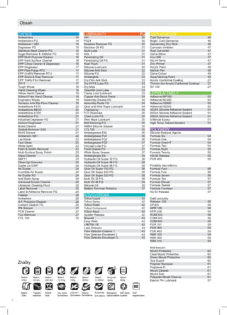 Ambersil katalog 