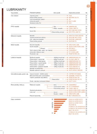 Ambersil katalog 