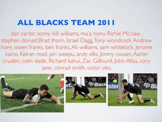 ALL BLACKS TEAM 2011
    dan carter, sonny bill williams, ma’a nonu Richie Mc’caw ,
stephen donald,Brad thorn, Israel Dagg, Tony woodcock Andrew
hore, owen franks, ben franks, Ali williams, sam whitelock, Jerome
  kaino, Keiran read, piri weepu, andy ellis, Jimmy cowan, Aaron
 cruden, colin slade, Richard kahui, Zac Gilfourd, John Afoa, cory
                   jane, conrad smith, victor vito,
 