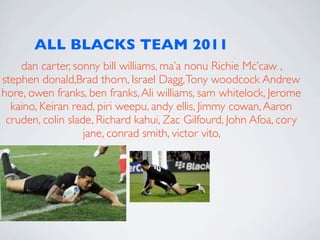 ALL BLACKS TEAM 2011
    dan carter, sonny bill williams, ma’a nonu Richie Mc’caw ,
stephen donald,Brad thorn, Israel Dagg, Tony woodcock Andrew
hore, owen franks, ben franks, Ali williams, sam whitelock, Jerome
  kaino, Keiran read, piri weepu, andy ellis, Jimmy cowan, Aaron
 cruden, colin slade, Richard kahui, Zac Gilfourd, John Afoa, cory
                   jane, conrad smith, victor vito,
 