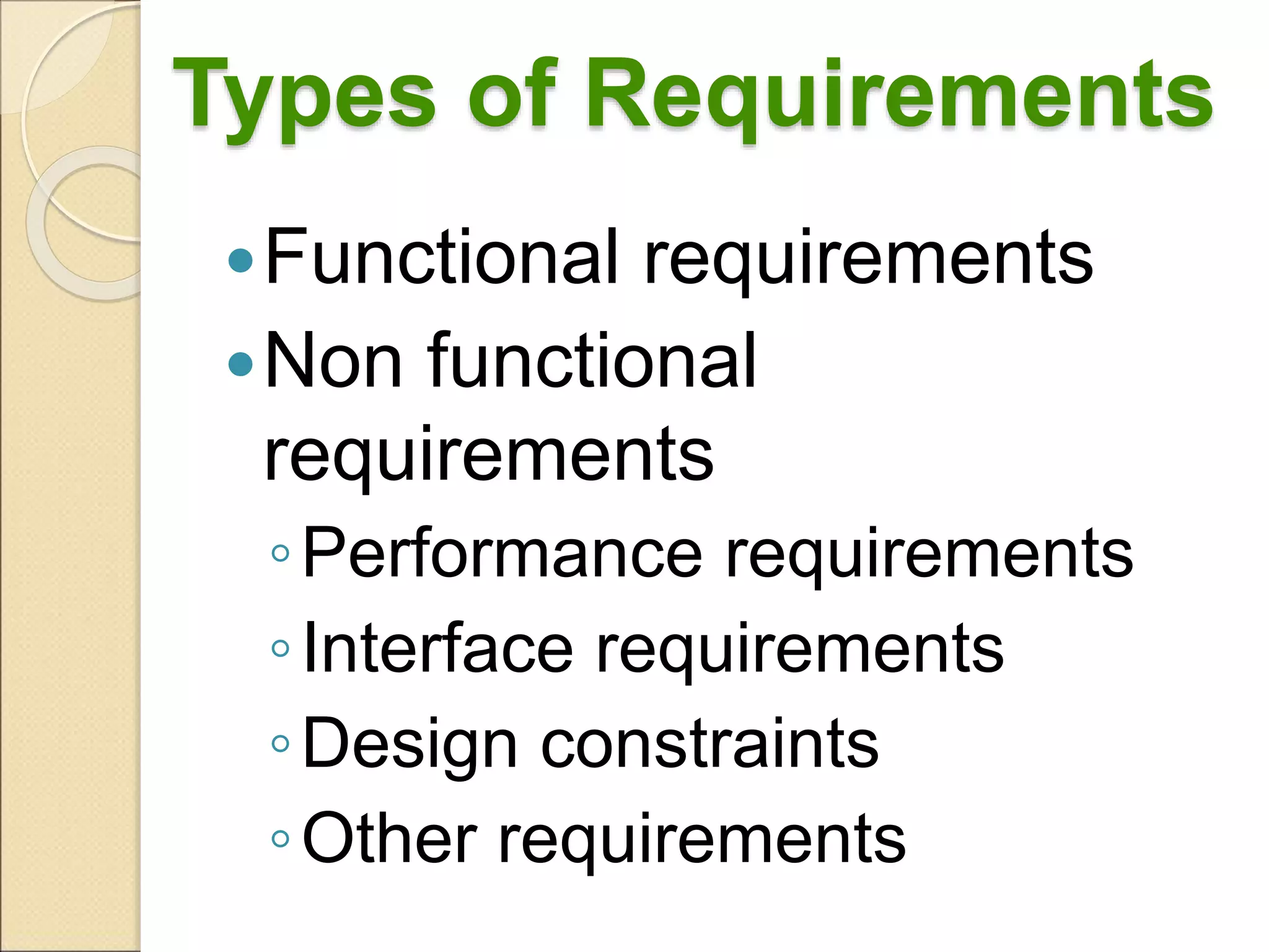 Types of Requirements
Functional requirements
Non functional
requirements
◦Performance requirements
◦Interface requirements
◦Design constraints
◦Other requirements
 