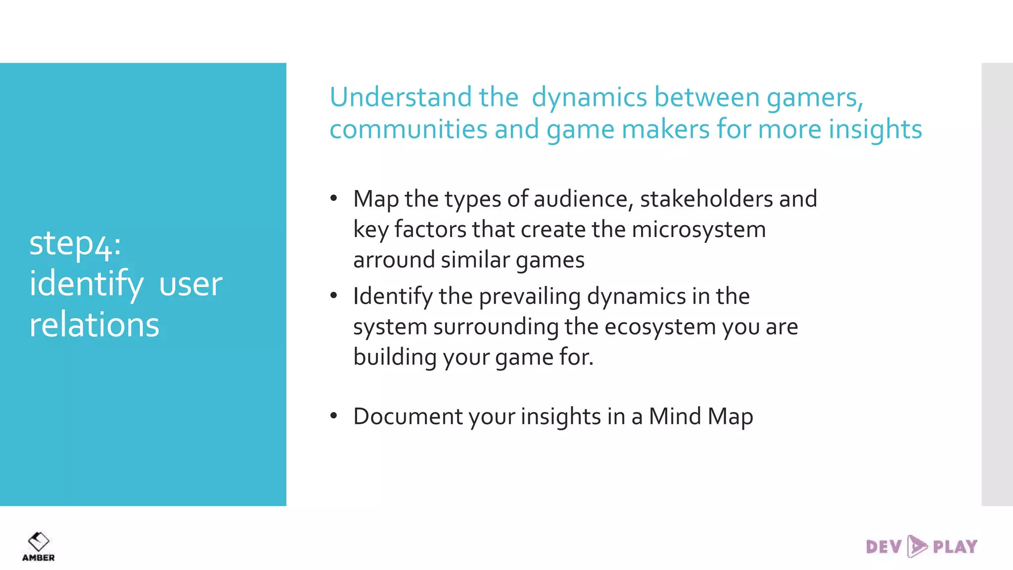 step4:
identify user
relations
Understand the dynamics between gamers,
communities and game makers for more insights
• Map the types of audience, stakeholders and
key factors that create the microsystem
arround similar games
• Identify the prevailing dynamics in the
system surrounding the ecosystem you are
building your game for.
• Document your insights in a Mind Map
 