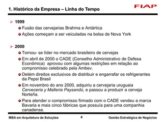 4 Nome do curso 4 Nome-da-disciplina
 1999
Fusão das cervejarias Brahma e Antártica
Ações começam a ser veiculadas na bolsa de Nova York
 2000
Tornou- se líder no mercado brasileiro de cervejas
Em abril de 2000 o CADE (Conselho Administrativo de Defesa
Econômica) aprovou com algumas restrições em relação ao
compromisso celebrado pela Ambev.
Detém direitos exclusivos de distribuir e engarrafar os refrigerantes
da Pepsi Brasil
Em novembro do ano 2000, adquiriu a cervejaria uruguaia
Cerveceria y Malteria Paysandú, e passou a produzir a cerveja
Norteña.
Para atender o compromisso firmado com o CADE vendeu a marca
Bavaria e mais cinco fábricas que possuía para uma companhia
canadense.
1. Histórico da Empresa – Linha do Tempo
MBA em Arquitetura de Soluções Gestão Estratégica de Negócios
 