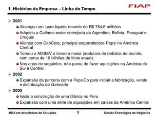5 Nome do curso 5 Nome-da-disciplina
 2001
Alcançou um lucro liquido recorde de R$ 784,6 milhões
Adquiriu a Quilmes maior cervejaria da Argentina, Bolívia, Paraguai e
Uruguai
Aliança com CabCorp, principal engarrafadora Pepsi na América
Central
Tornou a AMBEV a terceira maior produtora de bebidas do mundo,
com cerca de 10 bilhões de litros anuais.
Nos anos de seguintes, não parou de fazer aquisições na América do
Sul e Central.
 2002
Expansão da parceria com a PepsiCo para incluir a fabricação, venda
e distribuição do Gatorade
 2003
Inicia a construção de uma fábrica no Peru
Expansão com uma série de aquisições em países da América Central
1. Histórico da Empresa – Linha do Tempo
Gestão Estratégica de NegóciosMBA em Arquitetura de Soluções
 